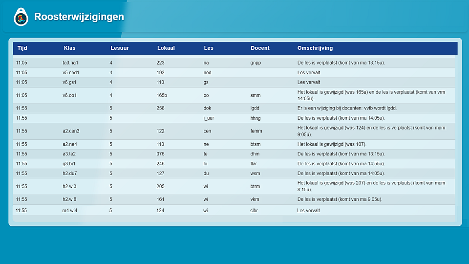 Narrowcasting: Roosterwijzigingen