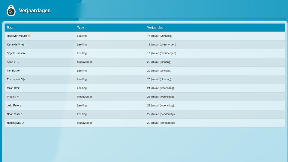 Narrowcasting: Verjaardagen